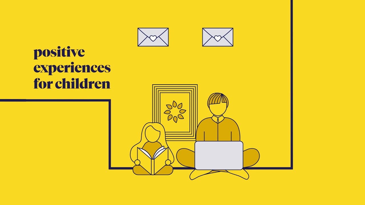 A graphic reading 'positive experiences for children', showing a child reading a book and an adult using a laptop